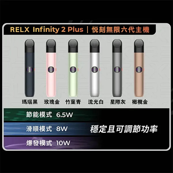 <p><strong>Relx Infinity 2 Plus 悅刻無限六代機</strong></p>